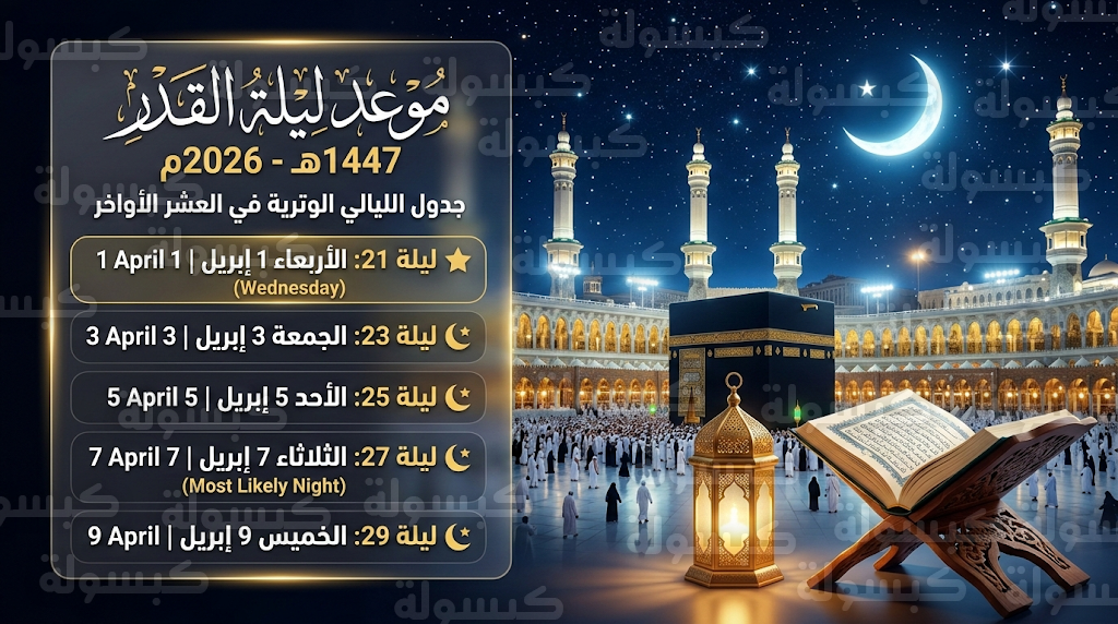 متى موعد ليلة القدر 2026
