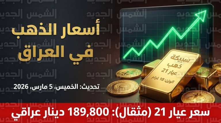 أسعار الذهب في العراق اليوم الخميس 5-3-2026 وعيار 21 يسجل مستوى تاريخي جديد