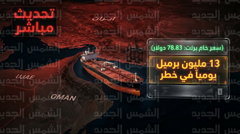 أسعار النفط اليوم الثلاثاء 3-3-2026 في الأسواق العالمية بعد تهديدات إغلاق مضيق هرمز