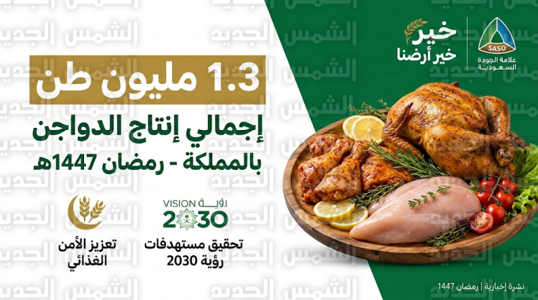 إنتاج المملكة من لحوم الدواجن يتجاوز 1.3 مليون طن لتعزيز استقرار الأسواق في رمضان 2026