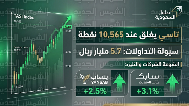 ارتفاع مؤشر تاسي السعودي بنهاية تداولات الثلاثاء رغم تراجع أسهم 161 شركة بقيادة ينساب والغاز