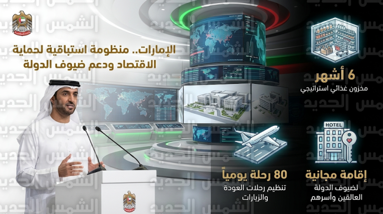 الإمارات تعلن تحمل تكاليف إقامة السياح العالقين بالكامل وتسيير 80 رحلة طيران يومياً لنقل المسافرين