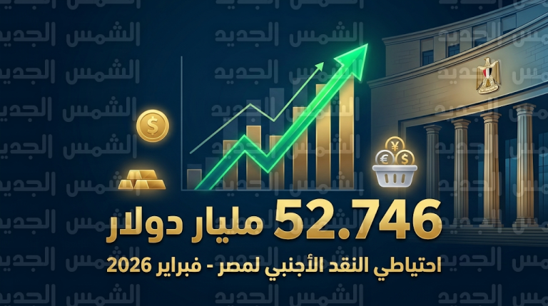 البنك المركزي المصري يعلن ارتفاع صافي الاحتياطيات الدولية إلى 52.746 مليار دولار بنهاية فبراير 2026