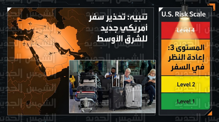 الخارجية الأمريكية ترفع مستوى مخاطر السفر لمجموعة من الدول العربية إلى التصنيف البرتقالي بسبب التوترات الإقليمية