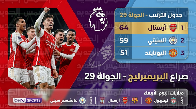 القنوات الناقلة لمباريات الدوري الإنجليزي اليوم الأربعاء 4-3-2026 في الجولة 29 وجدول الترتيب