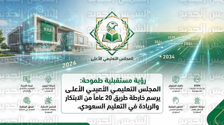 تخصيص التعليم في المملكة يستهدف تقليص الفجوة بين المناطق مع تأكيد الالتزام الرسمي بمجانية التعليم للمواطنين