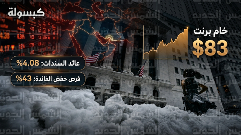 تراجع احتمالات خفض أسعار الفائدة في يونيو 2026 مع استمرار ارتفاع أسعار النفط والتوترات في مضيق هرمز