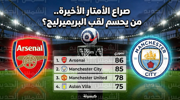 جدول ترتيب الدوري الإنجليزي 2026 قبل انطلاق الجولة 29: أرسنال يتصدر بـ 64 نقطة وملاحقة شرسة من مانشستر سيتي