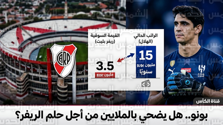 ريفر بليت الأرجنتيني يبدأ تحركاته لضم ياسين بونو من الهلال السعودي عقب مونديال 2026