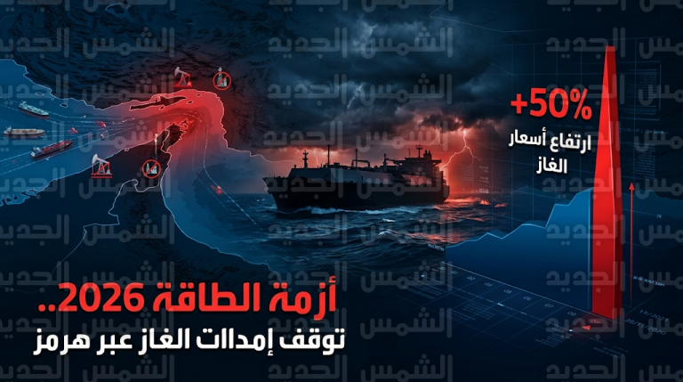 شركة النفط القطرية توقف شحن الغاز عبر مضيق هرمز وأسعار الطاقة العالمية تقفز لمستويات قياسية