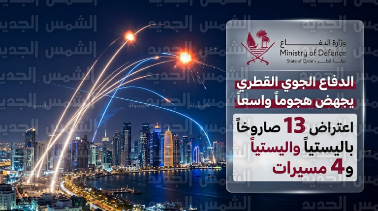 قطر تعلن إحباط هجوم إيراني بـ 14 صاروخاً باليستياً وطائرات مسيرة دون وقوع إصابات