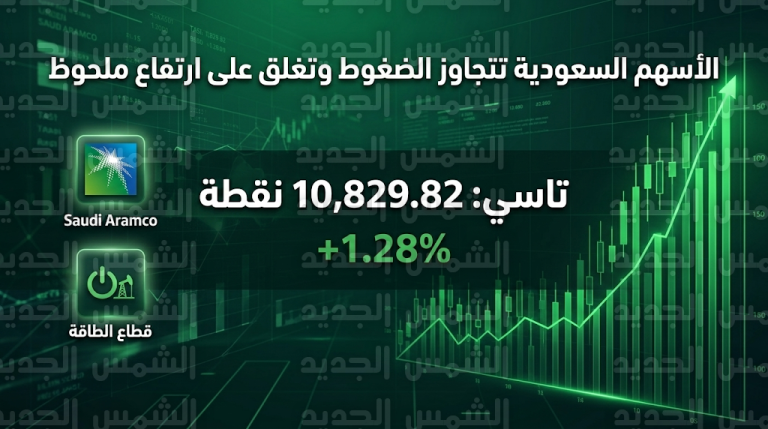مؤشر الأسهم السعودية تاسي يقفز 137 نقطة بنهاية تعاملات الخميس 5 مارس 2026 بدعم من أرامكو والنفط