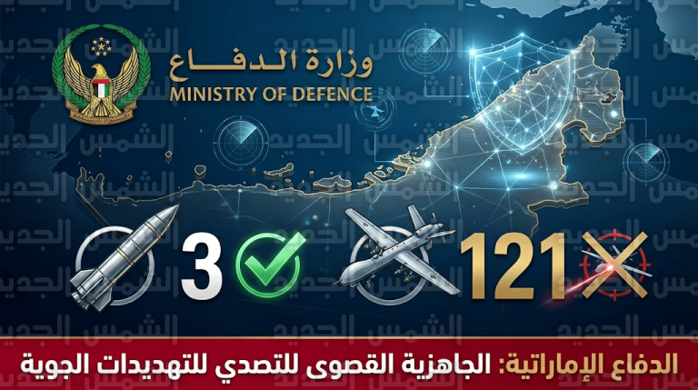 وزارة الدفاع الإماراتية تعلن تدمير 3 صواريخ باليستية و121 طائرة مسيرة وتؤكد الجاهزية القصوى لحماية الدولة